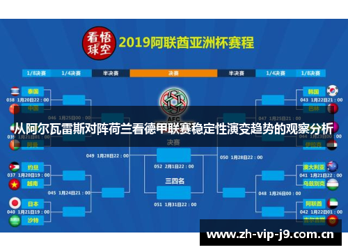 从阿尔瓦雷斯对阵荷兰看德甲联赛稳定性演变趋势的观察分析
